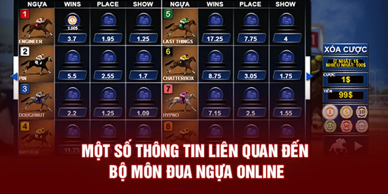 Tìm Hiểu Cá Cược Đua Ngựa Loto188: Hành Trình Thú Vị